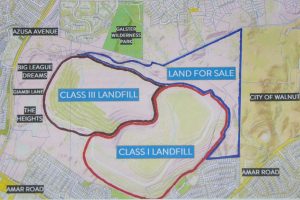 The BKK Landfill as a three part diagram, provided by Brian Jobst.